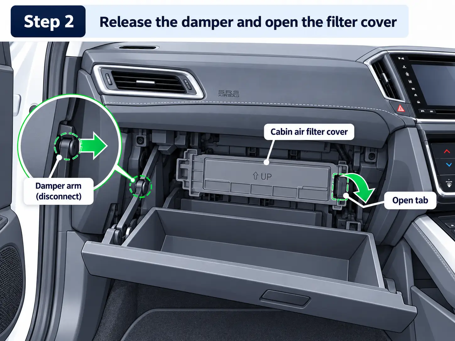 Schematic illustration showing the cabin-filter cover area and the left and right cover tabs being released.